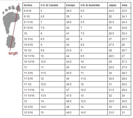 Таблица размеров мужской обуви
