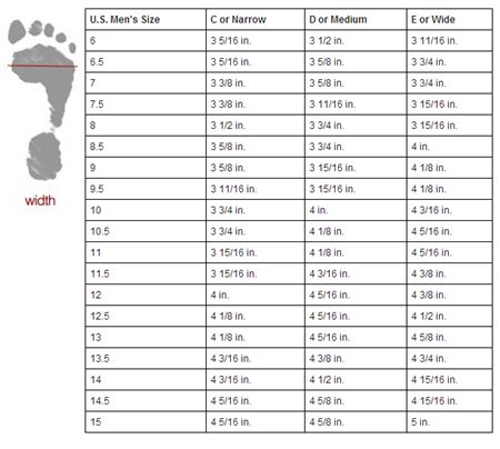 Таблицей американских размеров мужской обуви